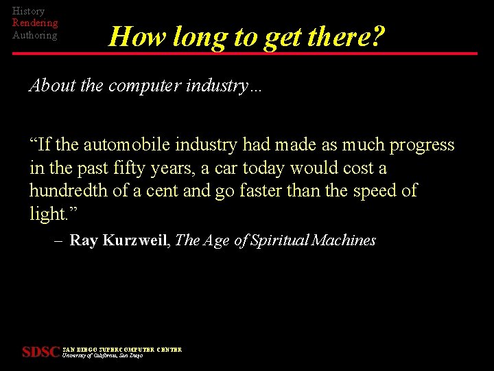 History Rendering Authoring How long to get there? About the computer industry… “If the