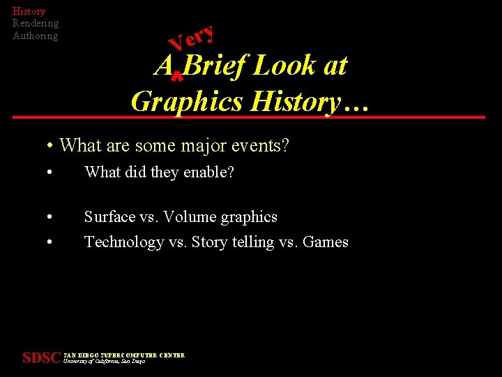 History Rendering Authoring y r e V A Brief Look at Graphics History… •