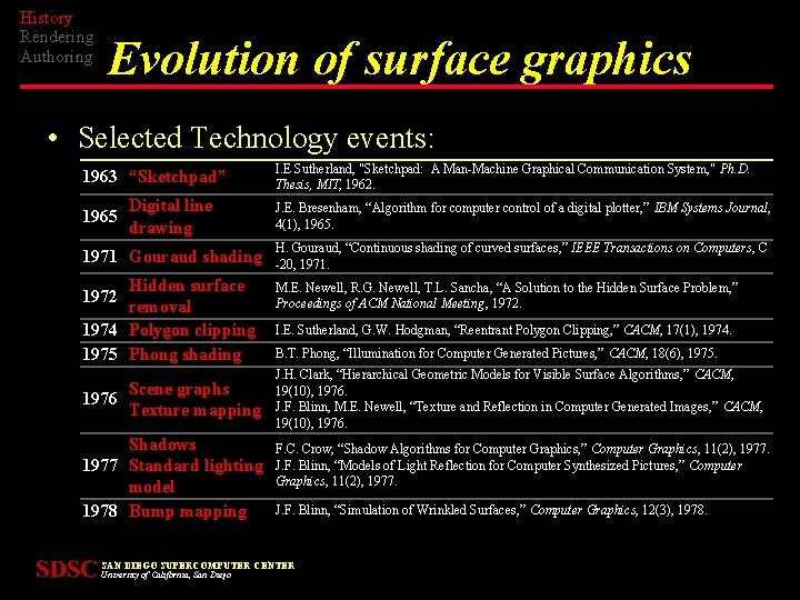 History Rendering Authoring Evolution of surface graphics • Selected Technology events: 1963 “Sketchpad” I.