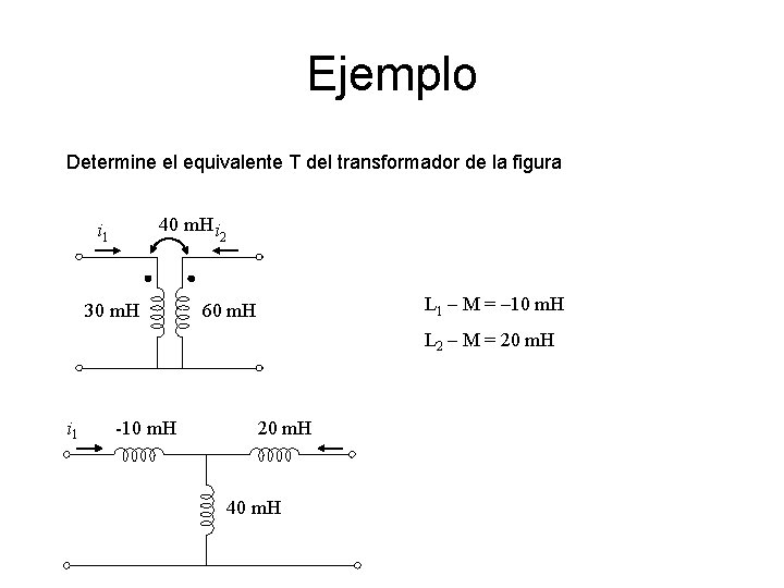 Ejemplo Determine el equivalente T del transformador de la figura 40 m. H i