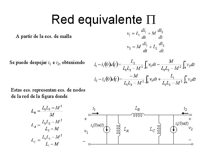 Red equivalente P A partir de la ecs. de malla Se puede despejar i