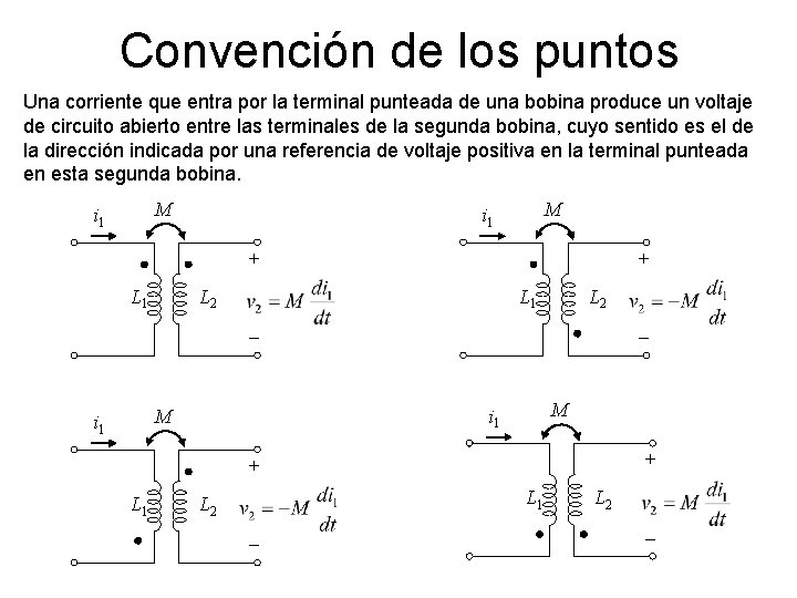 Convención de los puntos Una corriente que entra por la terminal punteada de una