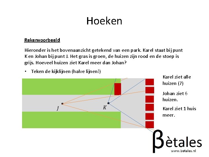 Hoeken Rekenvoorbeeld Hieronder is het bovenaanzicht getekend van een park. Karel staat bij punt