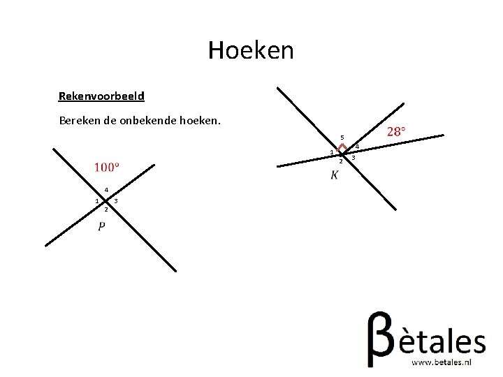 Hoeken Rekenvoorbeeld Bereken de onbekende hoeken. 5 4 1 2 3 3 
