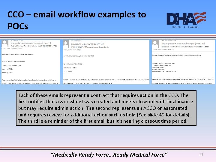 CCO – email workflow examples to POCs Each of these emails represent a contract