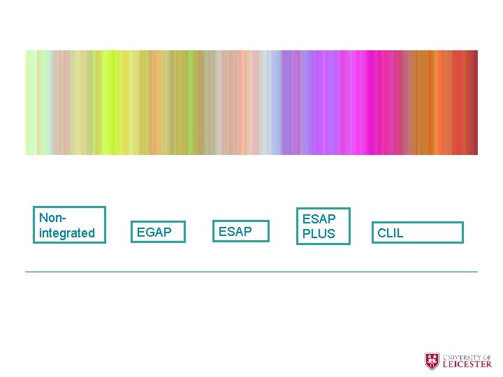 Nonintegrated EGAP ESAP PLUS CLIL 