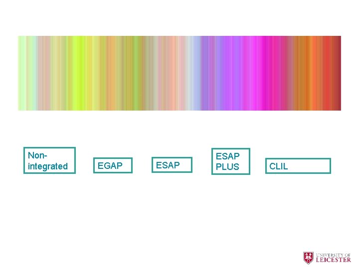 Nonintegrated EGAP ESAP PLUS CLIL 