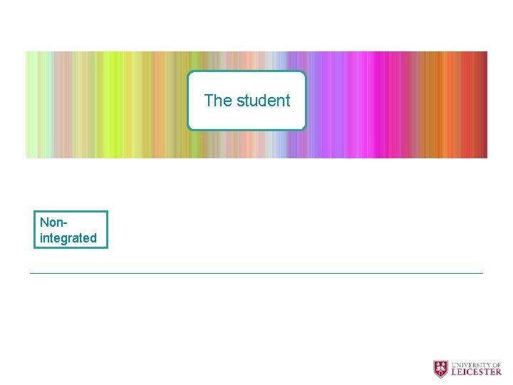 The student Nonintegrated 