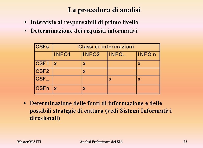 La procedura di analisi • Interviste ai responsabili di primo livello • Determinazione dei