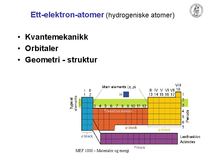 Ett-elektron-atomer (hydrogeniske atomer) • Kvantemekanikk • Orbitaler • Geometri - struktur MEF 1000 – Ett-elektron-atomer (hydrogeniske atomer) • Kvantemekanikk • Orbitaler • Geometri - struktur MEF 1000 –