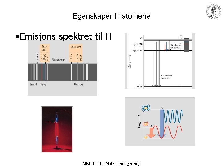 Egenskaper til atomene • Emisjons spektret til H MEF 1000 – Materialer og energi Egenskaper til atomene • Emisjons spektret til H MEF 1000 – Materialer og energi