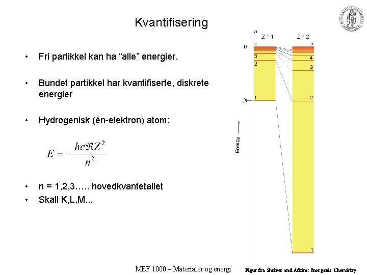 Kvantifisering • Fri partikkel kan ha “alle” energier. • Bundet partikkel har kvantifiserte, diskrete Kvantifisering • Fri partikkel kan ha “alle” energier. • Bundet partikkel har kvantifiserte, diskrete