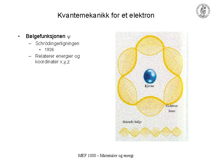 Kvantemekanikk for et elektron • Bølgefunksjonen – Schrödingerligningen • 1926 – Relaterer energier og Kvantemekanikk for et elektron • Bølgefunksjonen – Schrödingerligningen • 1926 – Relaterer energier og