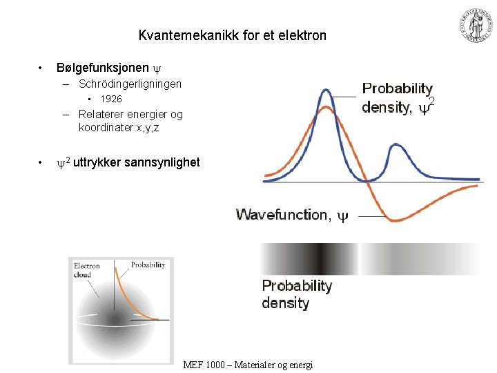 Kvantemekanikk for et elektron • Bølgefunksjonen – Schrödingerligningen • 1926 – Relaterer energier og Kvantemekanikk for et elektron • Bølgefunksjonen – Schrödingerligningen • 1926 – Relaterer energier og