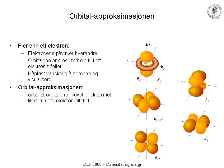 Orbital-approksimasjonen • Fler enn ett elektron: – Elektronene påvirker hverandre – Orbitalene endres i Orbital-approksimasjonen • Fler enn ett elektron: – Elektronene påvirker hverandre – Orbitalene endres i