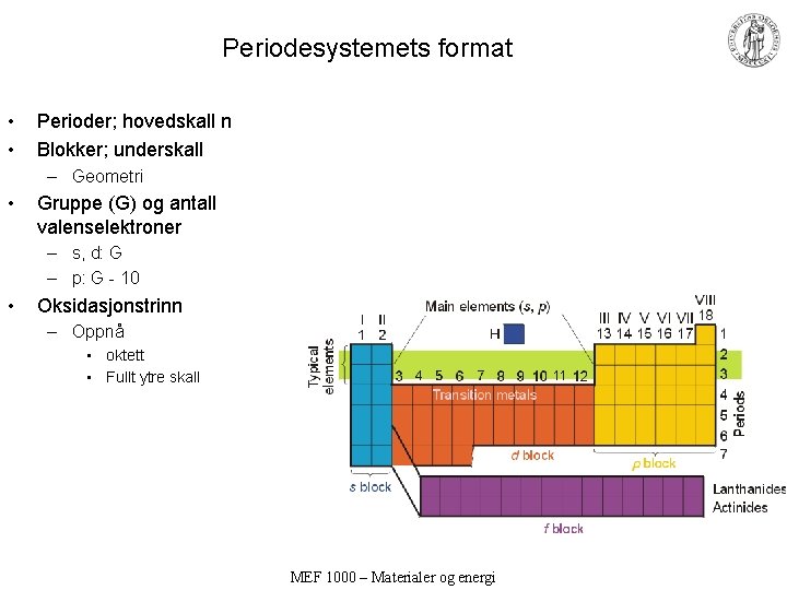 Periodesystemets format • • Perioder; hovedskall n Blokker; underskall – Geometri • Gruppe (G) Periodesystemets format • • Perioder; hovedskall n Blokker; underskall – Geometri • Gruppe (G)