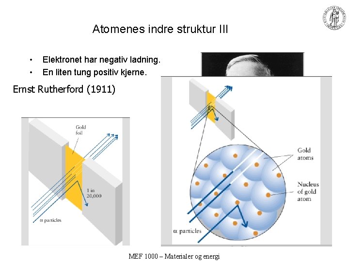 Atomenes indre struktur III • • Elektronet har negativ ladning. En liten tung positiv Atomenes indre struktur III • • Elektronet har negativ ladning. En liten tung positiv
