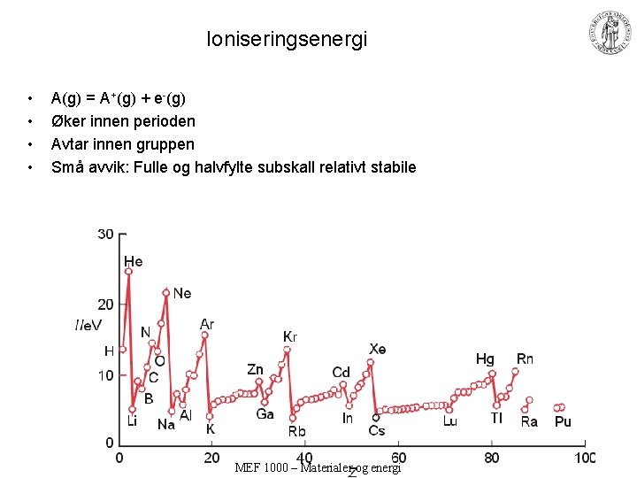 Ioniseringsenergi • • A(g) = A+(g) + e-(g) Øker innen perioden Avtar innen gruppen Ioniseringsenergi • • A(g) = A+(g) + e-(g) Øker innen perioden Avtar innen gruppen
