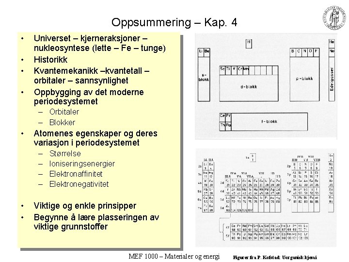 Oppsummering – Kap. 4 • • Universet – kjerneraksjoner – nukleosyntese (lette – Fe Oppsummering – Kap. 4 • • Universet – kjerneraksjoner – nukleosyntese (lette – Fe