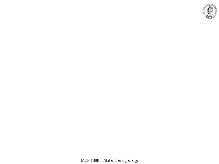 MEF 1000 – Materialer og energi MEF 1000 – Materialer og energi