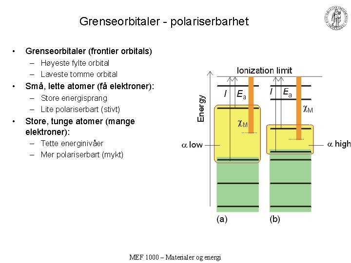 Grenseorbitaler - polariserbarhet • Grenseorbitaler (frontier orbitals) – Høyeste fylte orbital – Laveste tomme Grenseorbitaler - polariserbarhet • Grenseorbitaler (frontier orbitals) – Høyeste fylte orbital – Laveste tomme