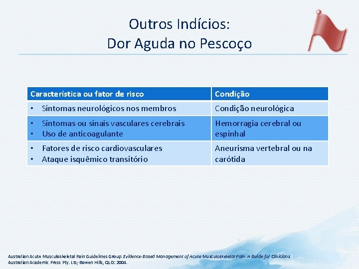 Outros Indícios: Dor Aguda no Pescoço Característica ou fator de risco Condição • Sintomas Outros Indícios: Dor Aguda no Pescoço Característica ou fator de risco Condição • Sintomas
