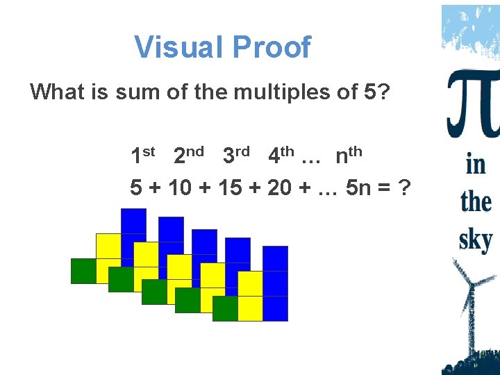 Visual Proof What is sum of the multiples of 5? 1 st 2 nd