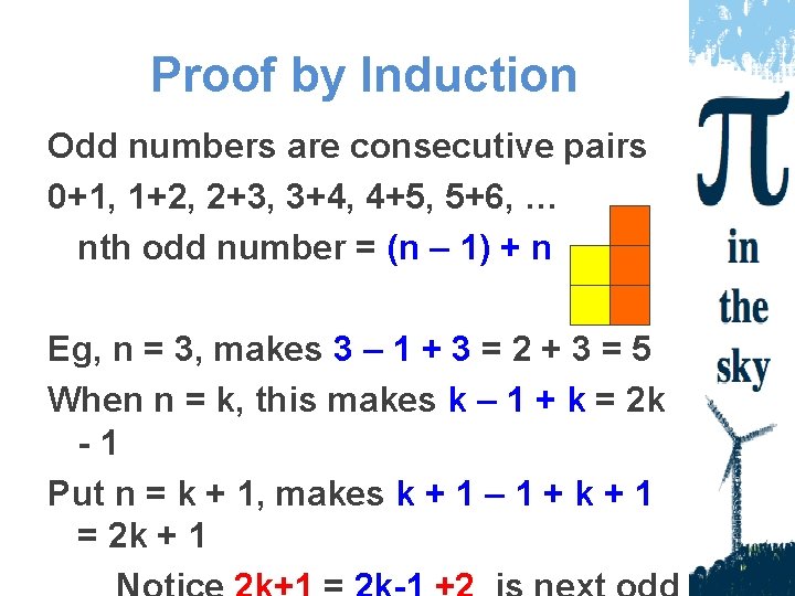 Proof by Induction Odd numbers are consecutive pairs 0+1, 1+2, 2+3, 3+4, 4+5, 5+6,