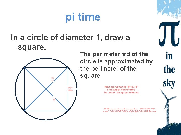 pi time In a circle of diameter 1, draw a square. The perimeter πd