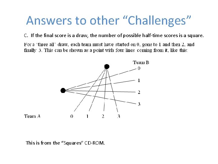 Answers to other “Challenges” C. If the final score is a draw, the number