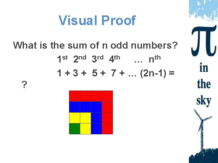 Visual Proof What is the sum of n odd numbers? 1 st 2 nd