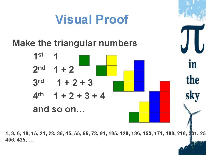 Visual Proof Make the triangular numbers 1 st 1 2 nd 1 + 2