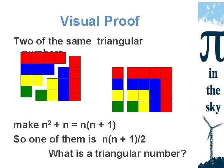 Visual Proof Two of the same triangular numbers make n 2 + n =