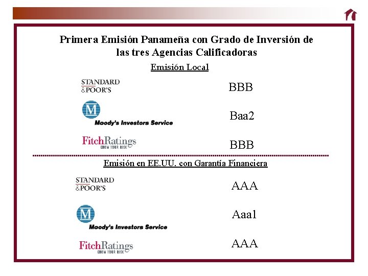 Primera Emisión Panameña con Grado de Inversión de las tres Agencias Calificadoras Emisión Local