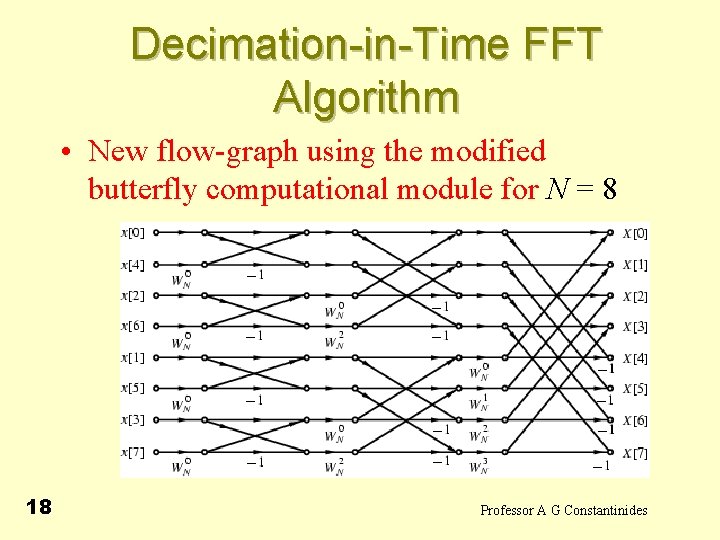 Decimation-in-Time FFT Algorithm • New flow-graph using the modified butterfly computational module for N