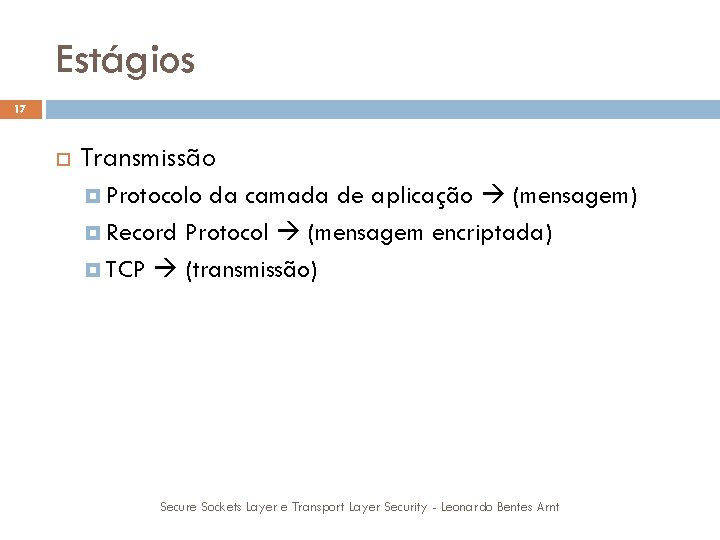 Estágios 17 Transmissão da camada de aplicação (mensagem) Record Protocol (mensagem encriptada) TCP (transmissão)