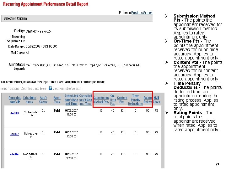 Ø Ø 123456 Scheduler A 213457 Scheduler A 313459 Scheduler A Ø Submission Method