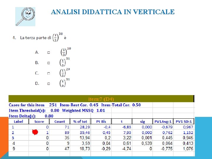 ANALISI DIDATTICA IN VERTICALE 