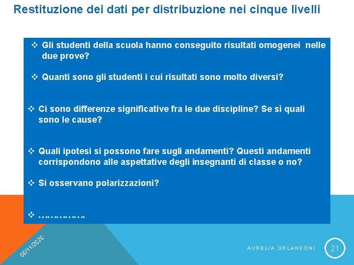 Restituzione dei dati per distribuzione nei cinque livelli v Gli studenti della scuola hanno