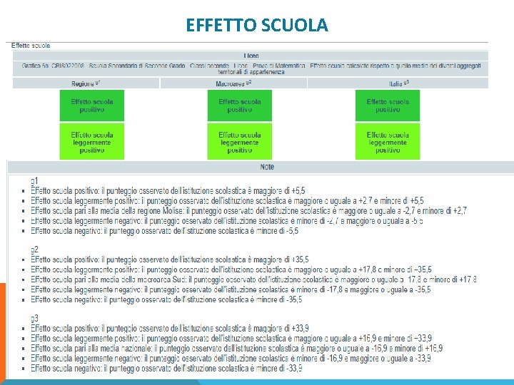 EFFETTO SCUOLA 20 0 0 /2 1 1 6/ AURELIA ORLANDONI 36 