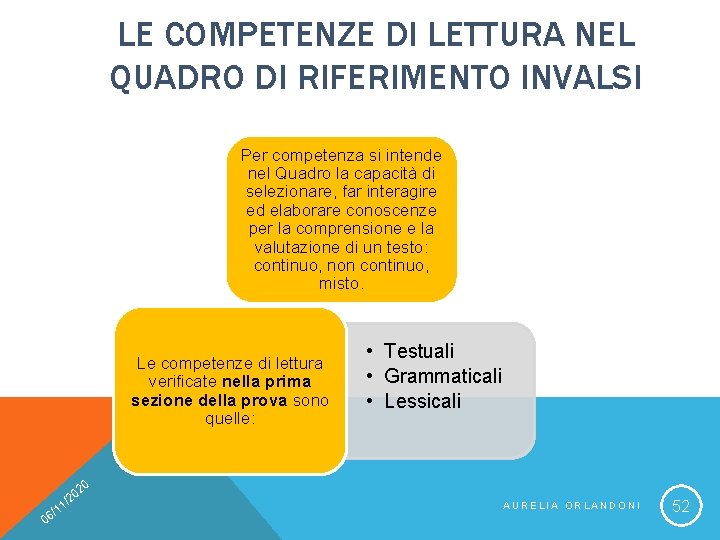 LE COMPETENZE DI LETTURA NEL QUADRO DI RIFERIMENTO INVALSI Per competenza si intende nel