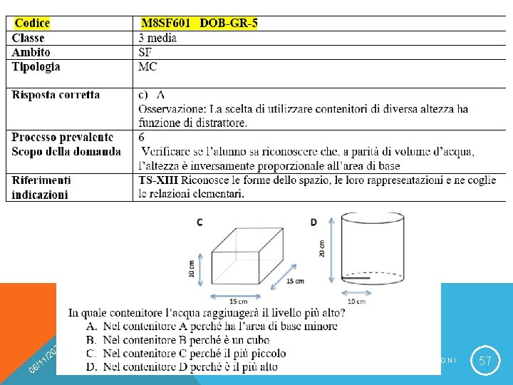 LUGLIO – SETTEMBRE 2013 Luglio: scuola autori 2013 - 95 docenti di matematica 20