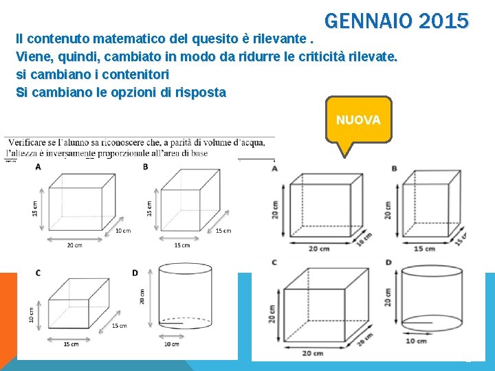 GENNAIO 2015 Il contenuto matematico del quesito è rilevante. Viene, quindi, cambiato in modo