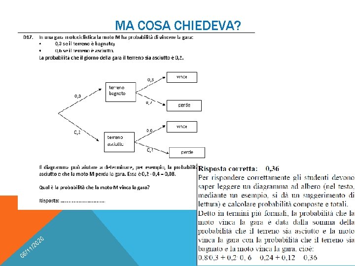 MA COSA CHIEDEVA? 20 0 0 /2 1 1 6/ AURELIA ORLANDONI 84 