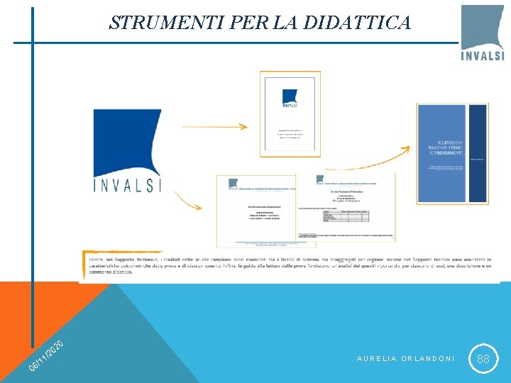 STRUMENTI PER LA DIDATTICA 20 0 0 /2 1 1 6/ AURELIA ORLANDONI 88