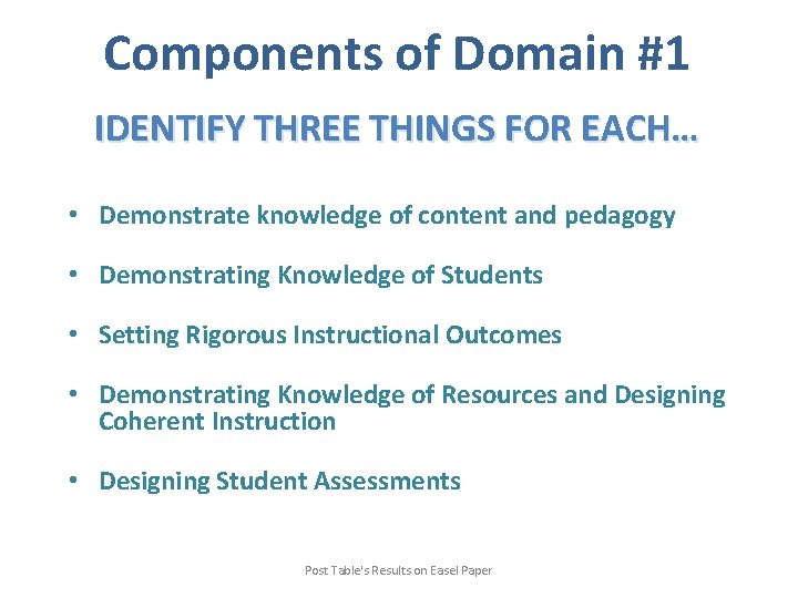 Components of Domain #1 IDENTIFY THREE THINGS FOR EACH… • Demonstrate knowledge of content