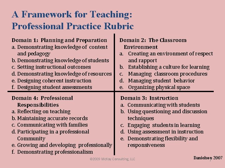 A Framework for Teaching: Professional Practice Rubric Domain 1: Planning and Preparation a. Demonstrating