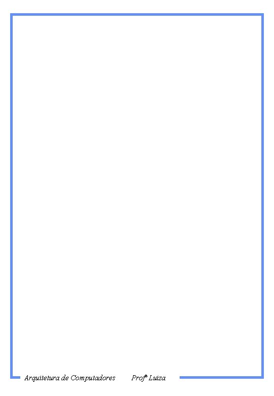 Arquitetura de Computadores Profª Luiza 
