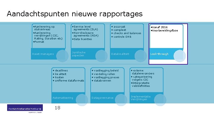 Aandachtspunten nieuwe rapportages • Aanlevering op • Service level Asset managers Juridische aspecten stuksniveau