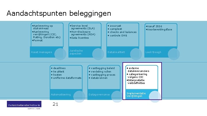 Aandachtspunten beleggingen • Aanlevering op • Service level Asset managers Juridische aspecten stuksniveau •